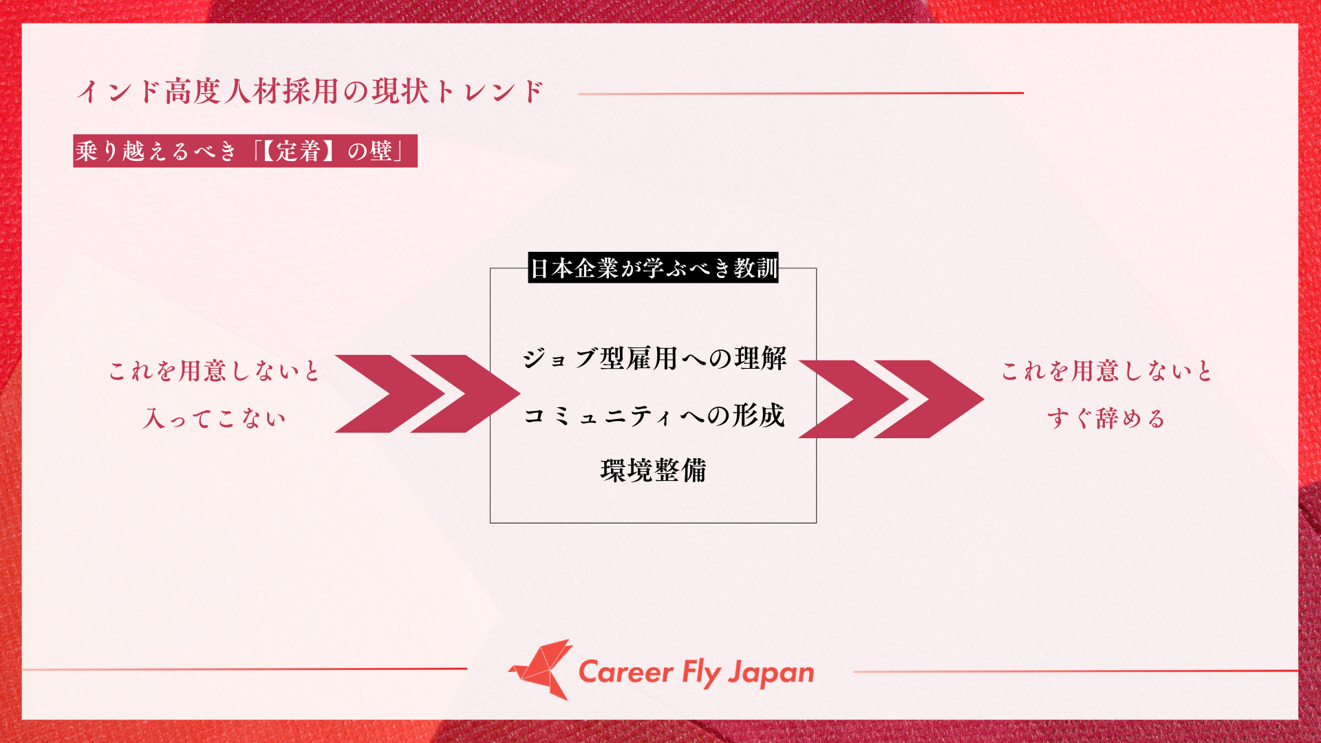 インド人採用の壁